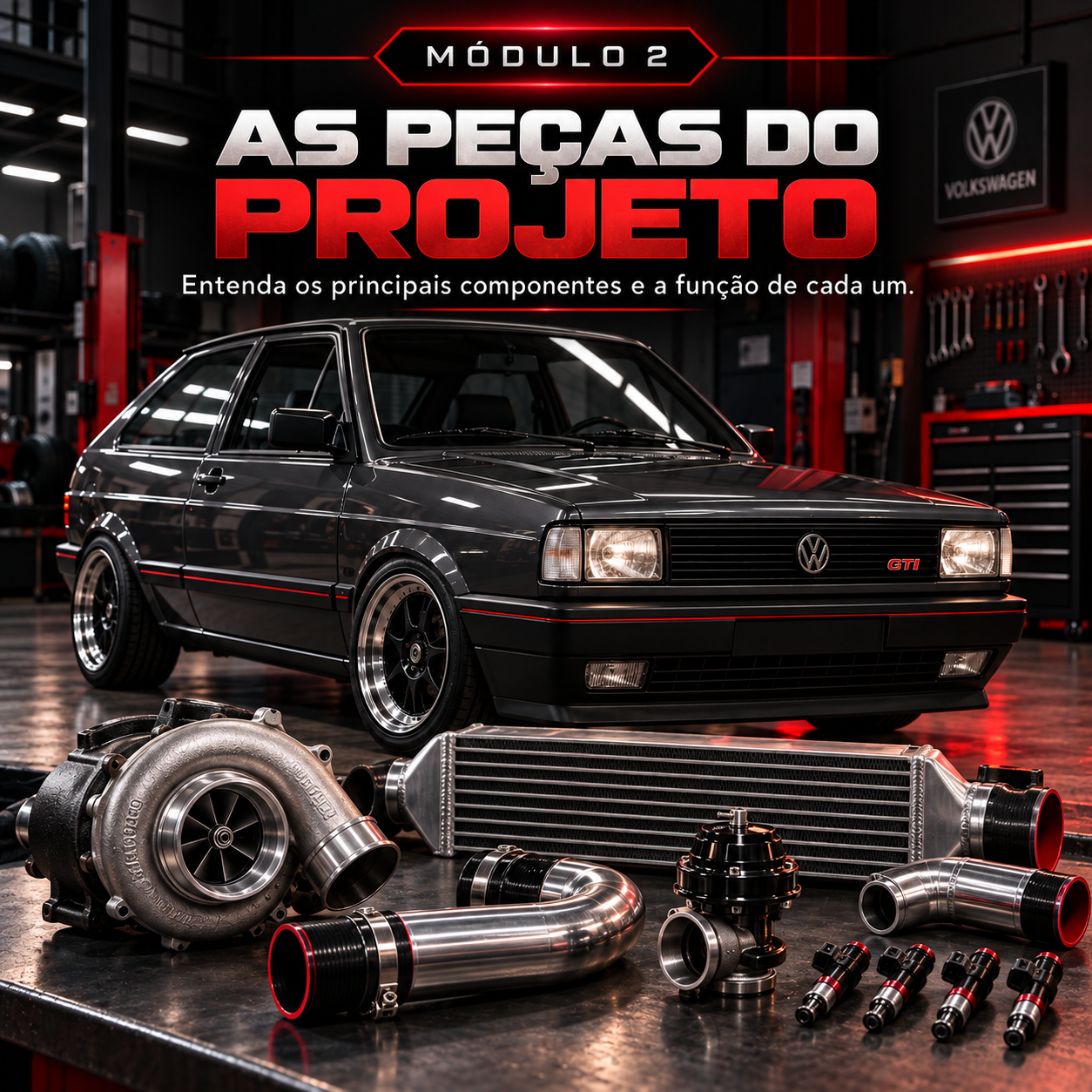 Módulo 2 - As Peças do Projeto